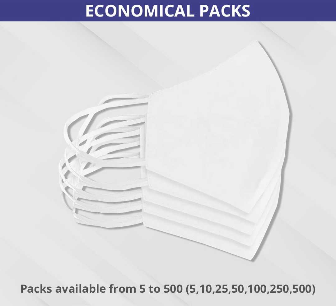 Custom Face Masks
